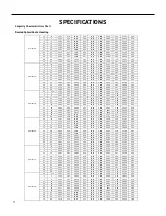 Предварительный просмотр 77 страницы Friedrich FPCG0912 Service And Parts Manual