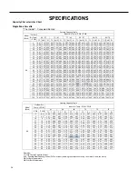 Предварительный просмотр 94 страницы Friedrich FPCG0912 Service And Parts Manual