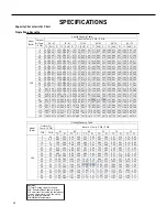 Предварительный просмотр 98 страницы Friedrich FPCG0912 Service And Parts Manual