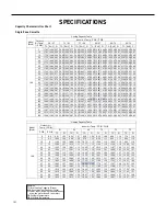 Предварительный просмотр 101 страницы Friedrich FPCG0912 Service And Parts Manual