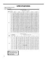 Предварительный просмотр 102 страницы Friedrich FPCG0912 Service And Parts Manual