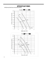 Предварительный просмотр 110 страницы Friedrich FPCG0912 Service And Parts Manual