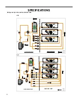 Предварительный просмотр 112 страницы Friedrich FPCG0912 Service And Parts Manual