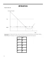 Предварительный просмотр 123 страницы Friedrich FPCG0912 Service And Parts Manual