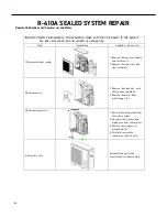 Предварительный просмотр 146 страницы Friedrich FPCG0912 Service And Parts Manual