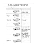 Предварительный просмотр 149 страницы Friedrich FPCG0912 Service And Parts Manual