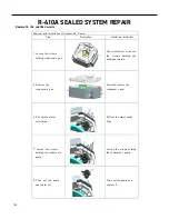 Предварительный просмотр 152 страницы Friedrich FPCG0912 Service And Parts Manual