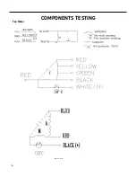 Предварительный просмотр 163 страницы Friedrich FPCG0912 Service And Parts Manual