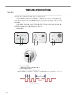 Предварительный просмотр 189 страницы Friedrich FPCG0912 Service And Parts Manual