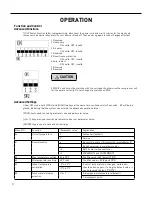 Предварительный просмотр 21 страницы Friedrich FRESHAIRE PVH09K3FA Service & Parts Manual