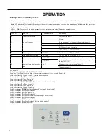 Предварительный просмотр 29 страницы Friedrich FRESHAIRE PVH09K3FA Service & Parts Manual