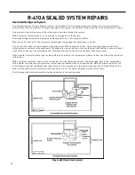 Preview for 69 page of Friedrich FRESHAIRE PVH09K3FA Service & Parts Manual