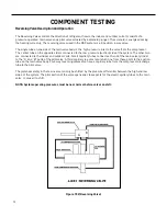 Preview for 72 page of Friedrich FRESHAIRE PVH09K3FA Service & Parts Manual