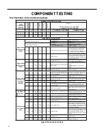 Preview for 76 page of Friedrich FRESHAIRE PVH09K3FA Service & Parts Manual