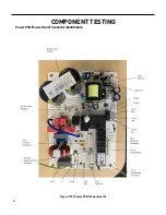 Preview for 84 page of Friedrich FRESHAIRE PVH09K3FA Service & Parts Manual