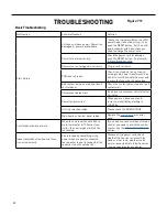 Preview for 85 page of Friedrich FRESHAIRE PVH09K3FA Service & Parts Manual