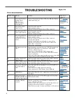 Preview for 87 page of Friedrich FRESHAIRE PVH09K3FA Service & Parts Manual