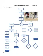 Preview for 89 page of Friedrich FRESHAIRE PVH09K3FA Service & Parts Manual