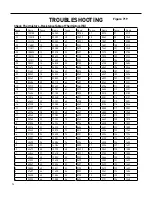 Preview for 94 page of Friedrich FRESHAIRE PVH09K3FA Service & Parts Manual