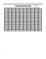 Preview for 97 page of Friedrich FRESHAIRE PVH09K3FA Service & Parts Manual