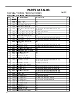 Preview for 101 page of Friedrich FRESHAIRE PVH09K3FA Service & Parts Manual