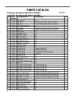 Preview for 102 page of Friedrich FRESHAIRE PVH09K3FA Service & Parts Manual