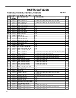 Preview for 103 page of Friedrich FRESHAIRE PVH09K3FA Service & Parts Manual