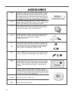 Предварительный просмотр 106 страницы Friedrich FRESHAIRE PVH09K3FA Service & Parts Manual