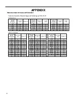 Предварительный просмотр 107 страницы Friedrich FRESHAIRE PVH09K3FA Service & Parts Manual