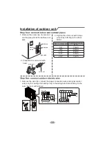 Preview for 16 page of Friedrich FSHSR09A1A Installation And Operation Manual