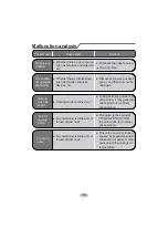 Предварительный просмотр 19 страницы Friedrich FSHSR36A3A Installation And Operation Manual