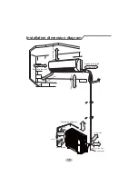 Предварительный просмотр 21 страницы Friedrich FSHSR36A3A Installation And Operation Manual