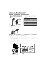 Предварительный просмотр 31 страницы Friedrich FSHSR36A3A Installation And Operation Manual