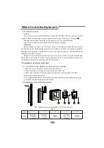 Предварительный просмотр 49 страницы Friedrich FSHSR36A3A Installation And Operation Manual