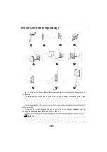 Предварительный просмотр 50 страницы Friedrich FSHSR36A3A Installation And Operation Manual