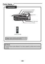 Preview for 14 page of Friedrich FSHSW09A1A Installation And Operation Manual