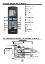 Preview for 16 page of Friedrich FSHSW09A1A Installation And Operation Manual