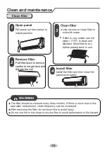 Preview for 21 page of Friedrich FSHSW09A1A Installation And Operation Manual