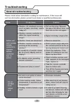 Preview for 22 page of Friedrich FSHSW09A1A Installation And Operation Manual