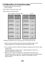 Preview for 36 page of Friedrich FSHSW09A1A Installation And Operation Manual