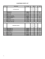 Предварительный просмотр 14 страницы Friedrich HazardGard 60 Hz Service & Parts Manual