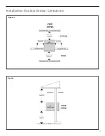 Preview for 11 page of Friedrich Hazardgard SH20M50B Installation & Operation Manual