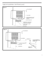 Preview for 18 page of Friedrich Hazardgard SH20M50B Installation & Operation Manual