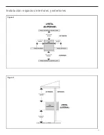 Preview for 41 page of Friedrich Hazardgard SH20M50B Installation & Operation Manual