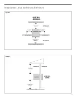 Preview for 71 page of Friedrich Hazardgard SH20M50B Installation & Operation Manual