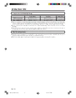 Preview for 16 page of Friedrich HEAT&COOLING MODEL INVERTER (REVERSE CYCLE) ROOM AIR CONDITIONER WALL MOUNTED TYPE Operating Manual