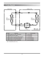 Предварительный просмотр 3 страницы Friedrich HM12YJ Manual