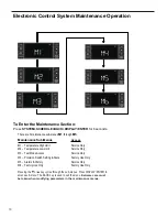 Предварительный просмотр 19 страницы Friedrich K?hl+ EL36M35 Service Manual