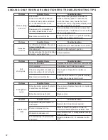 Предварительный просмотр 63 страницы Friedrich K?hl+ EL36M35 Service Manual