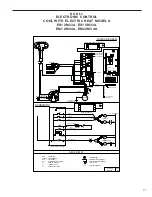 Предварительный просмотр 72 страницы Friedrich K?hl+ EL36M35 Service Manual